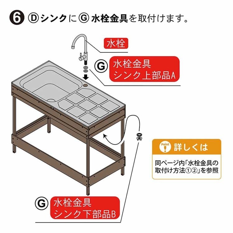 旭興進 人工木ガーデンシンク 大 aks47717 ブラウン【時間指定不可