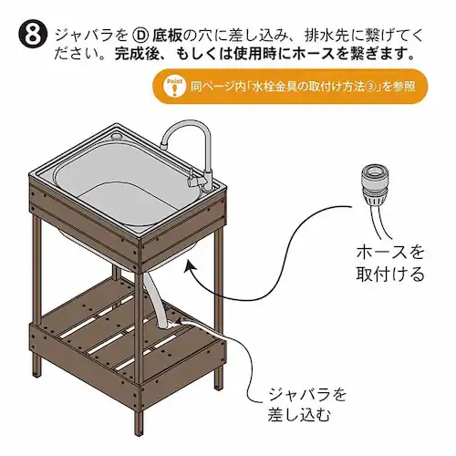 旭興進 人工木ガーデンシンク 小 aks47779 ブラウン【時間指定不可】【代引き不可】_16