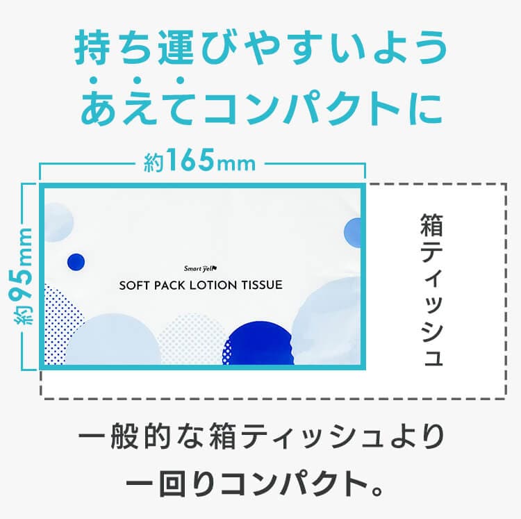 30個セット】保湿ティッシュ 240枚(120組)5個パック×6個セット 7286990