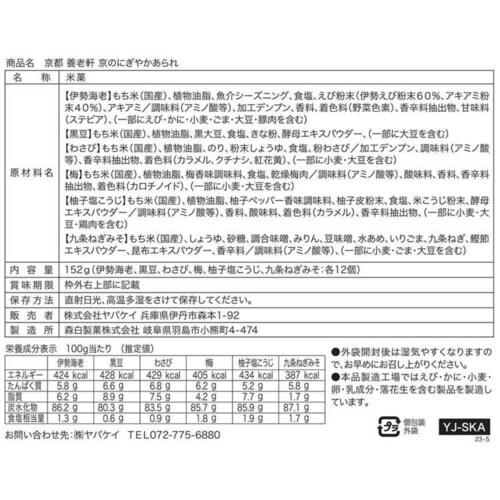 ���s �{�V�� ���̂ɂ��₩����� YJ-NNC �y���Ԏw��s�z�y�v���U�Z���N�g�z�y������s�z_3