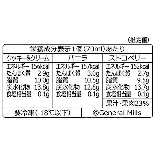 �n�[�Q���_�b�c Haagen-Dazs �A�\�[�g�o���G�e�B�i���o�[�Y�A�\�[�g�~1���N���V�b�N�A�\�[�g�~1�j AH-LCA �y���Ԏw��s�z�y�v���U�Z���N�g�z�y������s�z_4