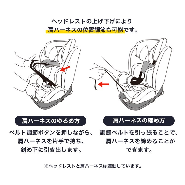 チャイルドシート ジュニアシート ISOFIX 回転式 360度回転 新生児から