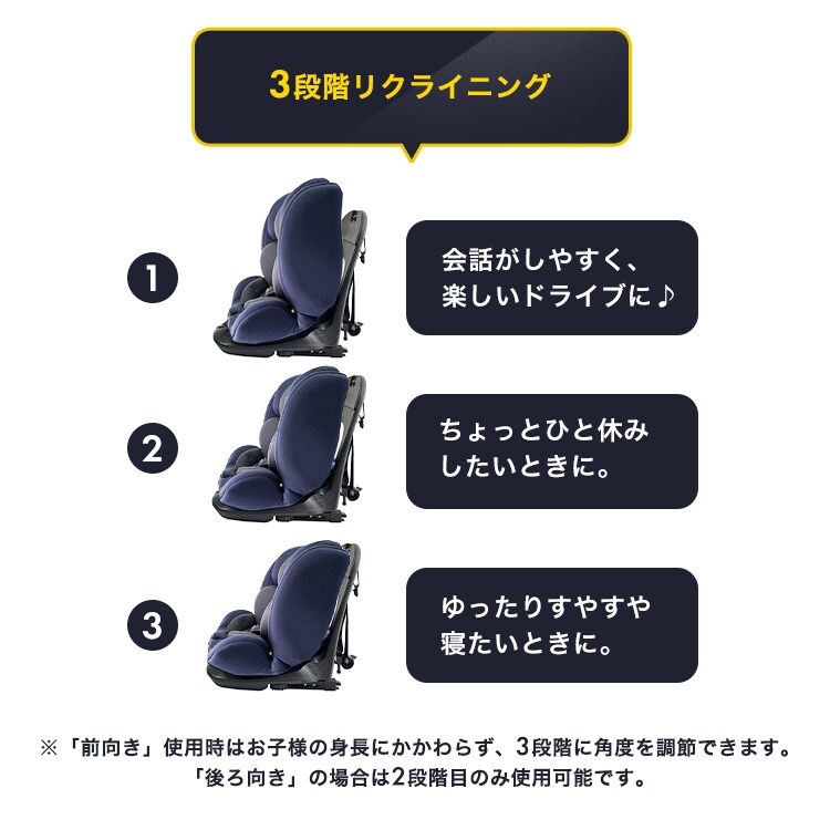 チャイルドシート ジュニアシート ISOFIX 回転式 360度回転 新生児から