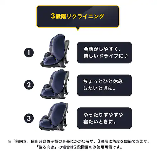 �`���C���h�V�[�g ISOFIX��]�� 1090311085 �_�[�N�u���b�N R129_10