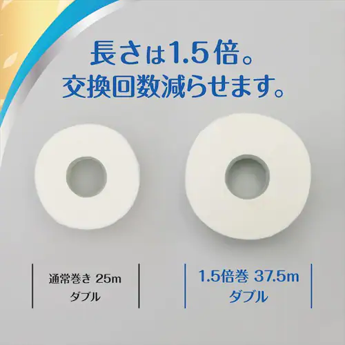 エリエール 消臭プラストイレットコンパクト 1.5倍8ロール ダブル フレッシュクリアの香り_8