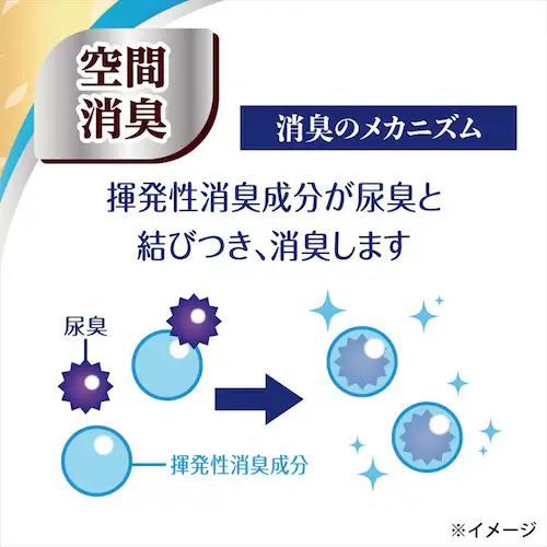 エリエール 消臭プラストイレットコンパクト 1.5倍8ロール ダブル フレッシュクリアの香り_9