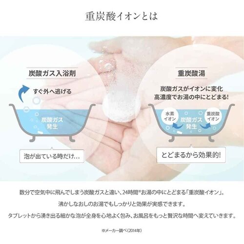 Hot Bubble PRO 90������ �y�v���U�Z���N�g�z_5