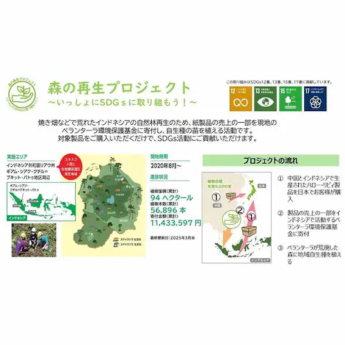 【30個セット】ソフトパックティッシュ 160組×30個 ティッシュ ハロー ユニバーサル・ペーパー 5221 【プラザセレクト】_3