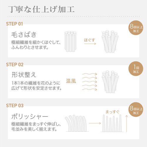 �����ӂ� ���E���h�N�b�V���� ���a55cm �A�C�{���[�y�v���U�Z���N�g�z_5