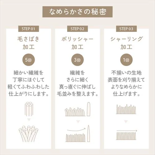 �ё��Ȃ��� �{�����[���ѕz �V���O�� �J�t�F�u���E���y�v���U�Z���N�g�z_4