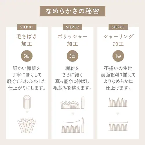 毛足ながい ボリューム敷パッド シングルサイズ カフェブラウン【プラザセレクト】_4