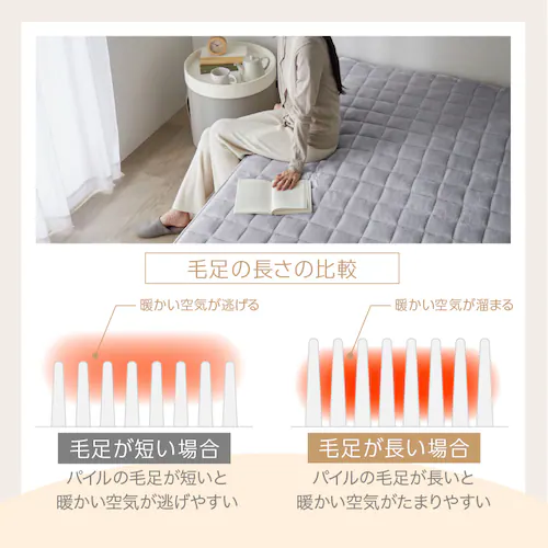 毛足ながい ボリューム敷パッド シングルサイズ カフェブラウン【プラザセレクト】_6