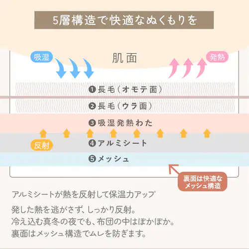 毛足ながい ボリューム敷パッド シングルサイズ カフェブラウン【プラザセレクト】_7