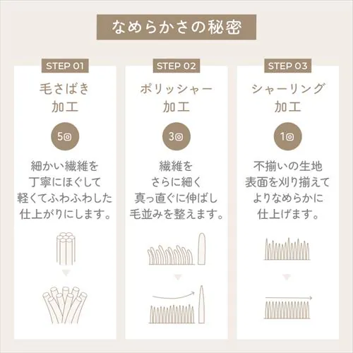 �ё��Ȃ��� �{�����[�����p�b�h 43�~63cm �J�t�F�u���E���y�v���U�Z���N�g�z_4