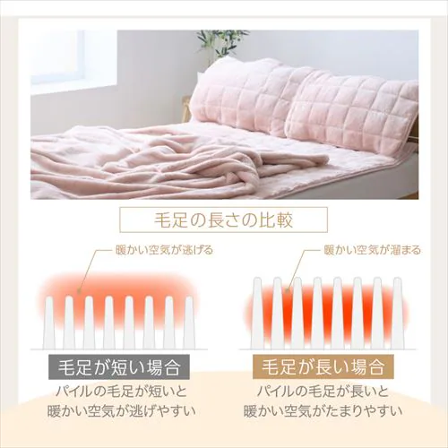 �ё��Ȃ��� �{�����[�����p�b�h 43�~63cm �J�t�F�u���E���y�v���U�Z���N�g�z_6