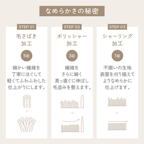 ���O �ё����Ȃ����{�����[�����O 130cm�~185cm ���C�g�O���[_4