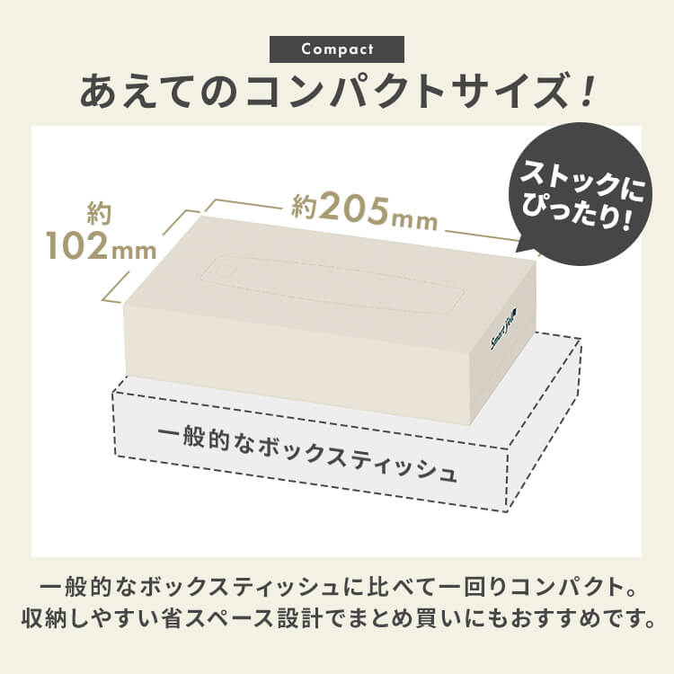 スマートエールボックスティッシュ300枚(150組)×5個パック 7288664F