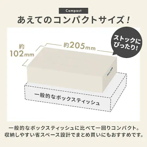 【8個セット】スマートエールボックスティッシュ300枚(150組)×5個パック 【SYCP】_4