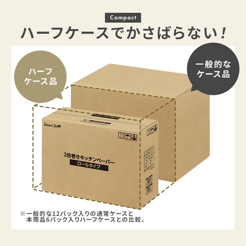 �y24���[���z�L�b�`���y�[�p�[4���[���~6�Z�b�g �y�v���U�Z���N�g�z_3