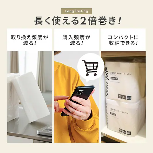 【24ロール】キッチンペーパー4ロール×6個セット 【SYCP】_5