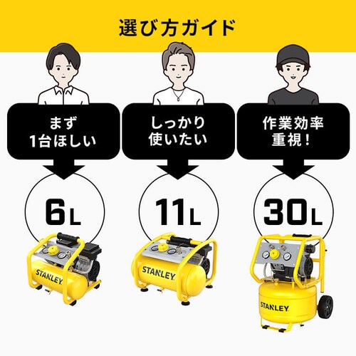アルトンジャパン 6L静音型エアーコンプレッサー イエロー・ブラック SXCMXA300661-JP _12