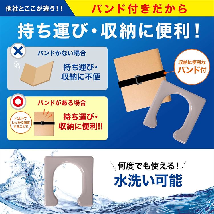 10回用】トイレの女神 PREMIUM 段ボール便座セット 携帯 防災グッズ