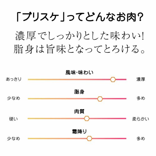 Tokka ���уX���C�X 300g �y���Ԏw��s�z�y�v���U�Z���N�g�z�y������s�z_6