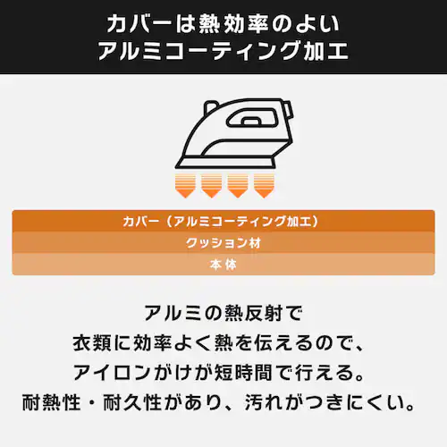 アイロン台 卓上人型 1530D-12 ブラック【プラザセレクト】_11