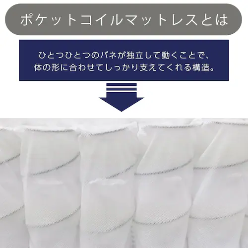 �|�P�b�g�R�C���}�b�g���X 18cm �V���O�� HS001-B �z���C�g�y�v���U�Z���N�g�z_3