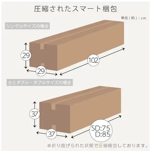 �|�P�b�g�R�C���}�b�g���X 18cm �V���O�� HS001-B �z���C�g�y�v���U�Z���N�g�z_8