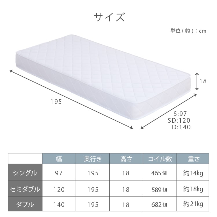 ポケットコイルマットレス 18cm セミダブル HS001-B ブラック 7289978