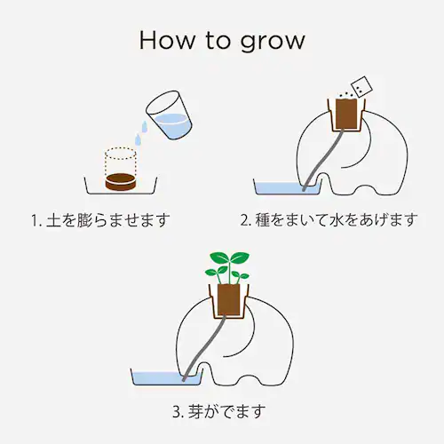 【2種セット】エレプラント エレプラント_8