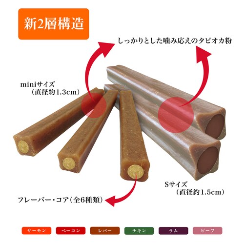 ルークラン グディーズ デンタルバー mini ビーフ 犬 おやつ_2