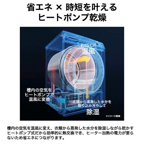 Haier �ߗރP�A�����@ 9.0kg �yFUWATO�z �z���C�g JZ-K90A_4