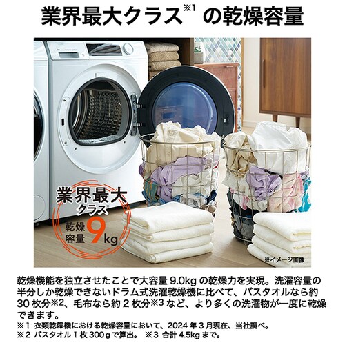 Haier �ߗރP�A�����@ 9.0kg �yFUWATO�z �z���C�g JZ-K90A_6