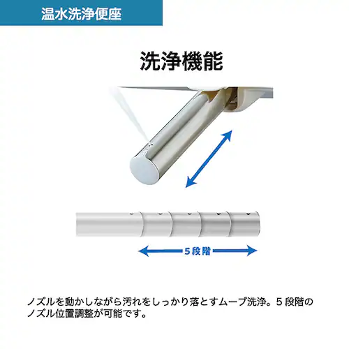 Haier 瞬間式温水洗浄便座 JB-SS01A ホワイト_4