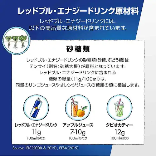 【48本】レッドブル グレープエディション 250ml_7