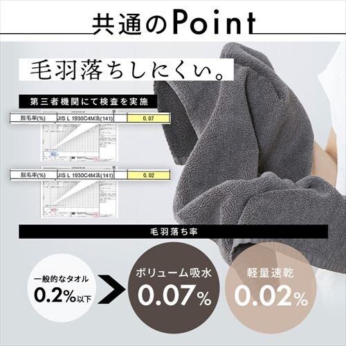 �{�����[���z�� �t�F�C�X�^�I�� 5���Z�b�g ���X�O���[���y�v���U�Z���N�g�z_9