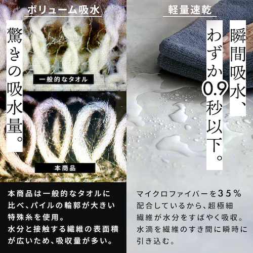 軽量速乾 フェイスタオル 1枚 チャコール_6