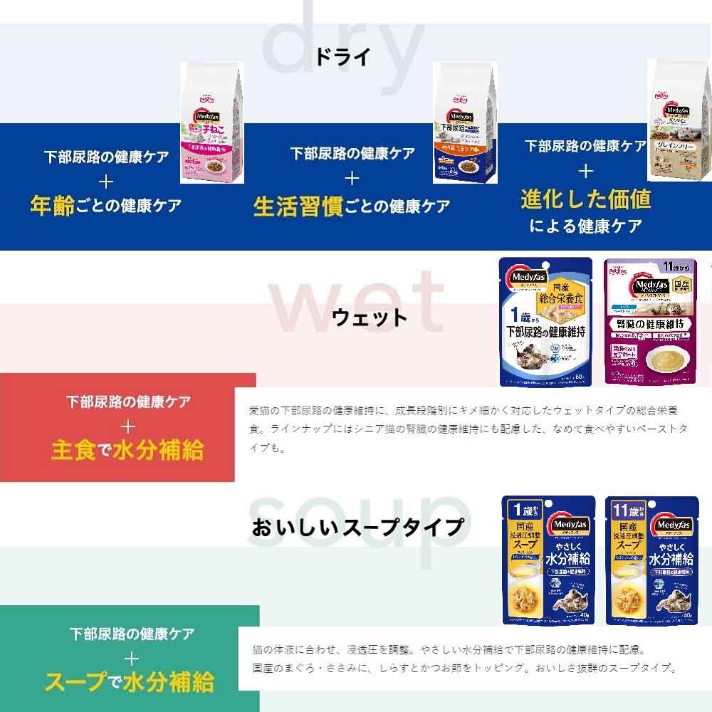 メディファス 下部尿路の健康維持 11歳から チキン味 3kg