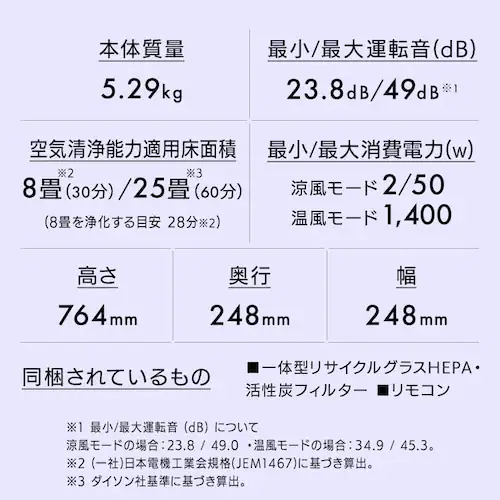dyson Purifier Hot + Cool Gen1 454864-01 【プラザセレクト】_9