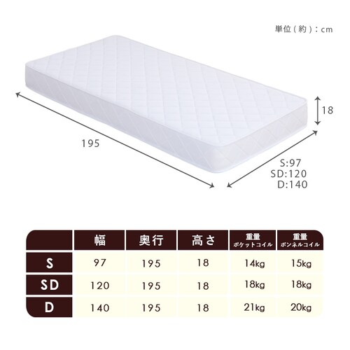 �X�e�[�W�x�b�h �|�P�b�g�R�C���}�b�g���X �Z�b�g S �i�`������/(�{���l��)�u���b�N_16