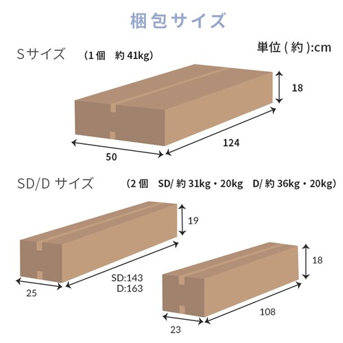 �X�e�[�W�x�b�h �|�P�b�g�R�C���}�b�g���X �Z�b�g SD �O���[�W��/(�{���l��)�u���b�N�y�v���U�Z���N�g�z_18