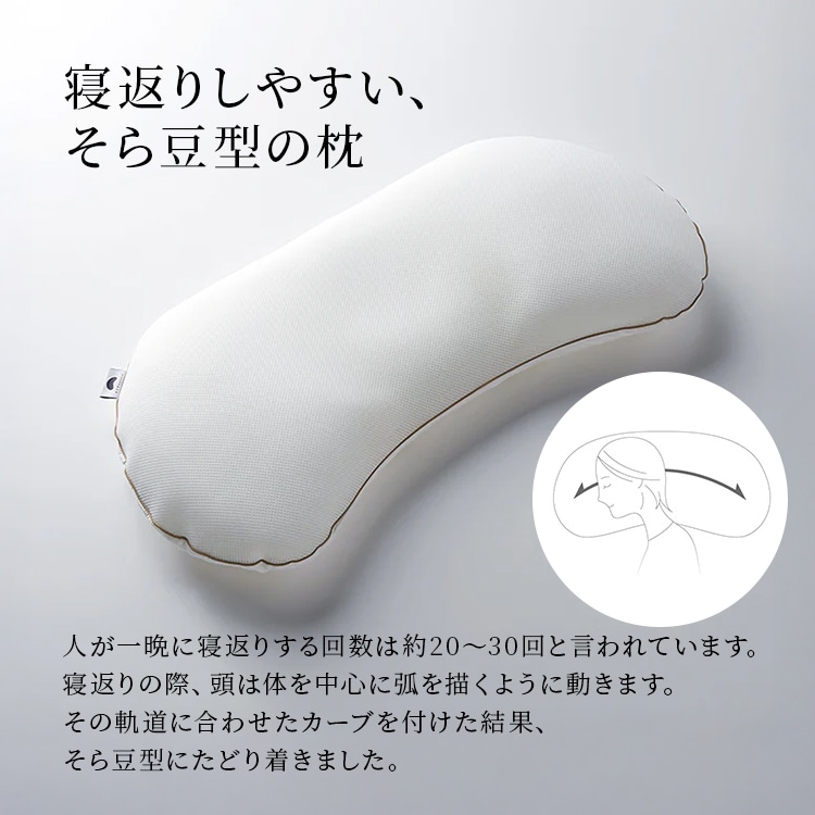 まくらのキタムラ ジムナストプラス middle GYP-MI 7292930│アイリス