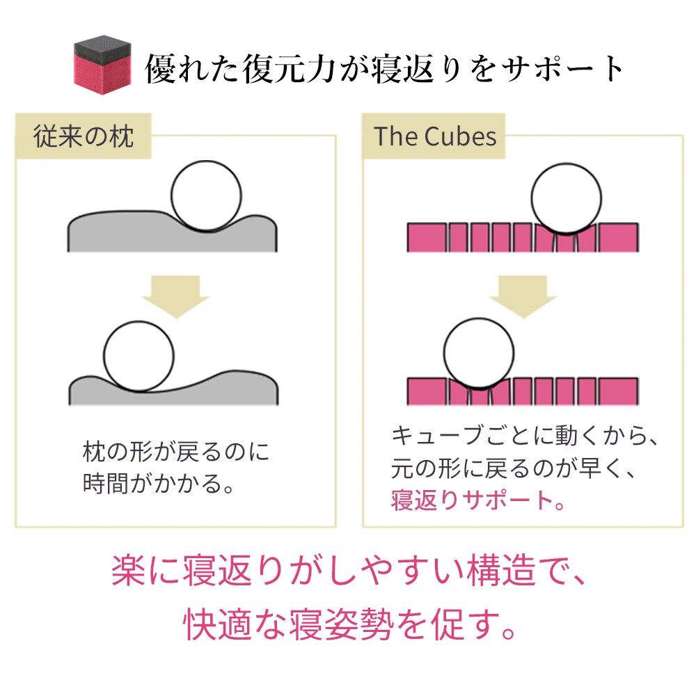 まくら 無重力枕 スタンダード M/高さ10cm 通気性 高反発 低反発 体圧