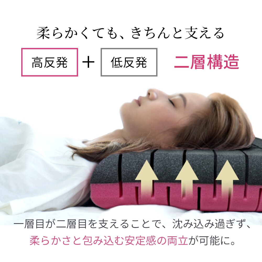 まくら 無重力枕 スタンダード S/高さ8cm 通気性 高反発 低反発 体圧