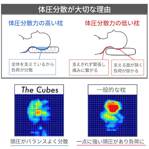 F1F2 The Cubes ビッグ Cubes02-LL LL/高さ12cm【プラザセレクト】_9