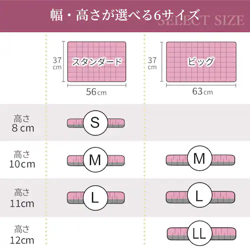F1F2 The Cubes ビッグ Cubes02-LL LL/高さ12cm【プラザセレクト】_13