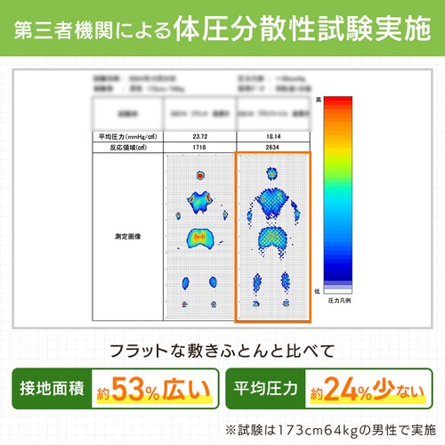 �̈����U�~�ӂƂ� �z���C�g�y���Ԏw��s�z�y������s�z_4