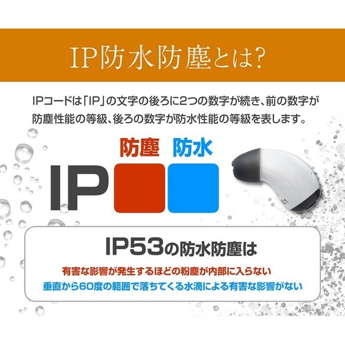 �_�C�j�`�d�q �炭�炭�����Ў��^�C�v�W���� �z���C�g DRM201W �y�v���U�Z���N�g�z_8